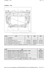 2011别克GL8 3.3.碰撞维修