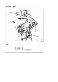 2010别克GL8 1.2.2 部件定位图