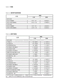 2009别克GL8 5.2.1 规格