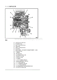 2013别克GL8 7.1.3.2部件定位图