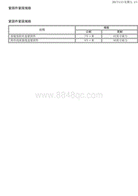 2014别克GL8 11.3.1-规格