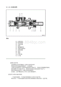 2009别克GL8 5.1.6 说明与操作