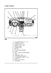 2012别克GL8 11.3.2.1 防盗系统部件视图