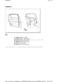 2011别克GL8 乘客侧车门