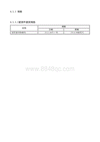 2009别克GL8 4.1.1 规格