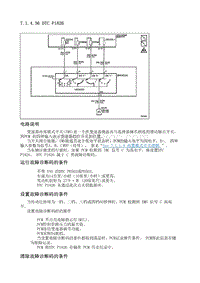 2009别克GL8 7.1.4.36 DTC P1826