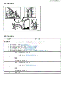 2013别克GL8 前翼子板