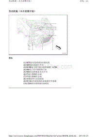 2011别克GL8 发动机舱（从右前侧开始）