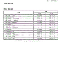 2012别克GL8 2.4-内饰和板件