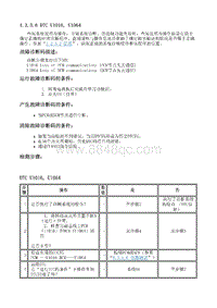 2012别克GL8 1.2.3 诊断信息和程序