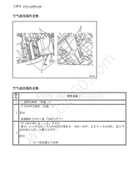 2012别克GL8 空气滤清器的更换