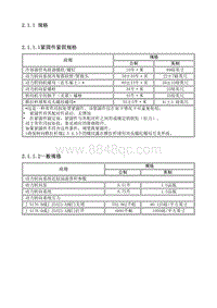 2007别克GL8 2.1.1 规格