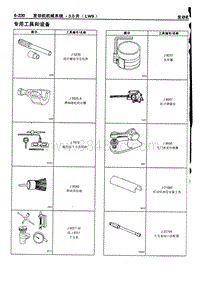 4.13 专用工具