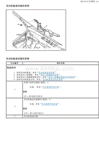 2013别克GL8 发动机舱盖