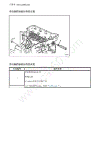 2012别克GL8 手动换档轴密封件的安装