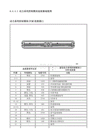 2010别克GL8 6.4.4 外观识别