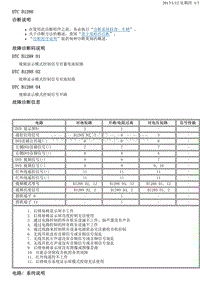 2012别克GL8 B1288