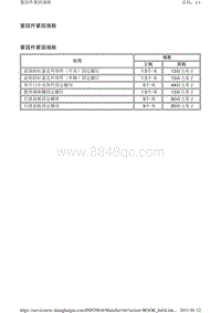 2011别克GL8 2.1.外饰