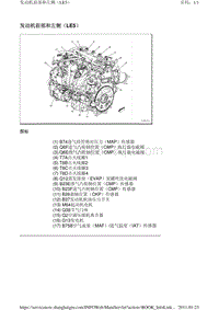 2011别克GL8 发动机前部和左侧（LE5）