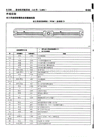 04 外观识别