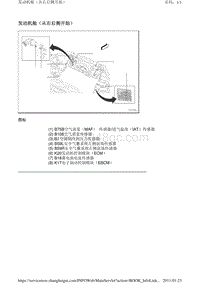 2011别克GL8 发动机舱（从右后侧开始）