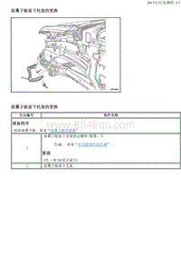 2013别克GL8 前翼子板更换