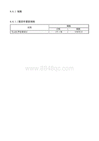 2009别克GL8 8.6.1 规格