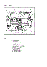 2012别克GL8 11.1.3.1 音响娱乐系统部件定位图