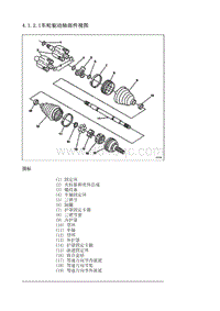 2009别克GL8 4.1.2 部件定位图