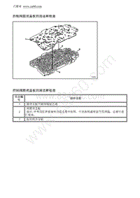 2012别克GL8 控制阀筒状盖板的清洁和检查