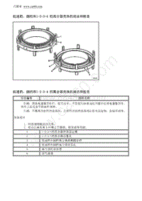 2012别克GL8 低速档 倒档和1-2-3-4 档离合器壳体的清洁和检查