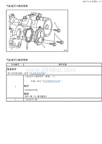 2014别克GL8 气缸盖