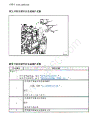 2012别克GL8 蒸发排放炭罐吹洗电磁阀的更换