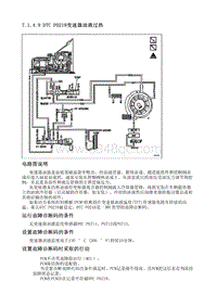 2009别克GL8 7.1.4.9 DTC P0218变速器油液过热