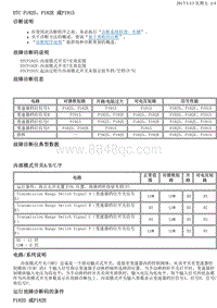 2015别克GL8 P1825 P182E P1915 P2534 P2714 P2715 