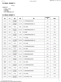 2023别克GL8 X50A 保险丝盒 - 发动机舱盖下 X2-2