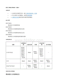 2017别克GL8 DTC_P0451-P0454（GB6）