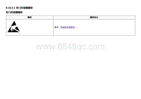 2014别克GL8 8.10.2 示意图和布线图