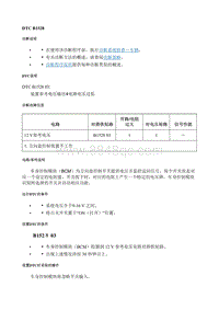 2018别克GL8 诊断信息和程序