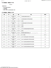 2023别克GL8 X72A 继电器盒1 - 乘客舱 KUF-YW9 -2