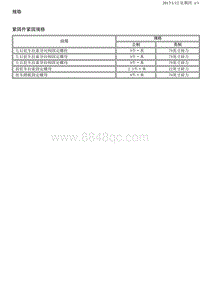 2016别克GL8 5.4-驻车制动器