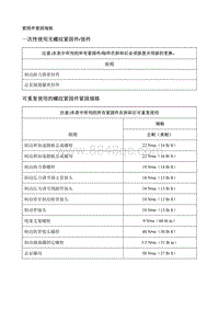 2018别克GL8 规格