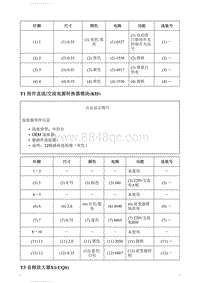 2020别克GL8 部件连接器端视图 T