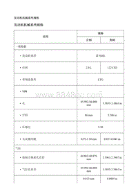 2018别克GL8 规格