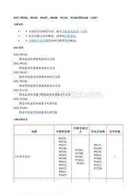 2020别克GL8 DTC_P0182 P0183 P0187 P0188 P111F P126E或P126F（GB5）