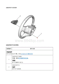 2020别克GL8 维修指南