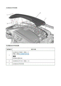 2017别克GL8 仪表板加长件的更换