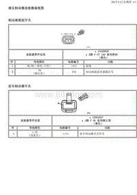 2016别克GL8 5.3.3-部件定位图