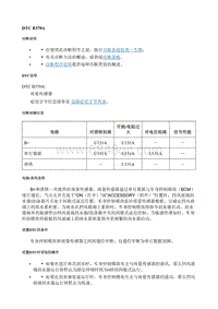 诊断信息和程序