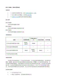 2020别克GL8 诊断信息和程序